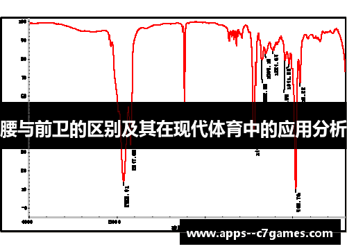 腰与前卫的区别及其在现代体育中的应用分析
