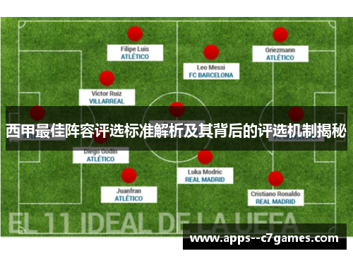 西甲最佳阵容评选标准解析及其背后的评选机制揭秘