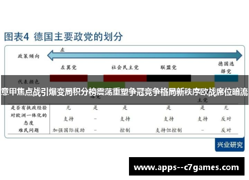 意甲焦点战引爆变局积分榜震荡重塑争冠竞争格局新秩序欧战席位暗流