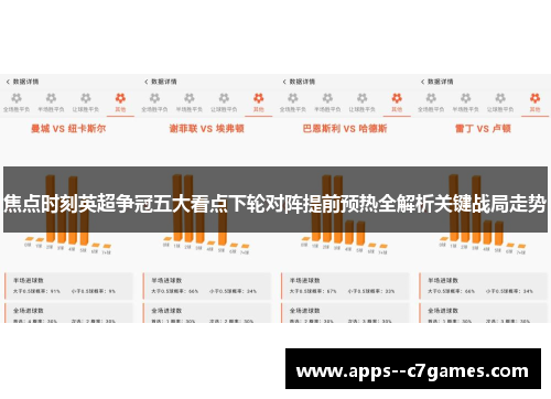 焦点时刻英超争冠五大看点下轮对阵提前预热全解析关键战局走势