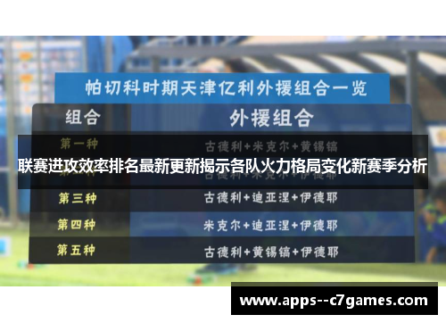 联赛进攻效率排名最新更新揭示各队火力格局变化新赛季分析