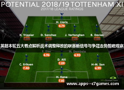 英超本轮五大看点解析战术调整释放的联赛新信号与争冠走势前瞻观察